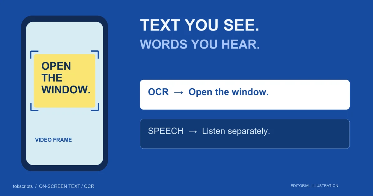 OCR selects words inside a video frame while spoken audio remains a separate source.