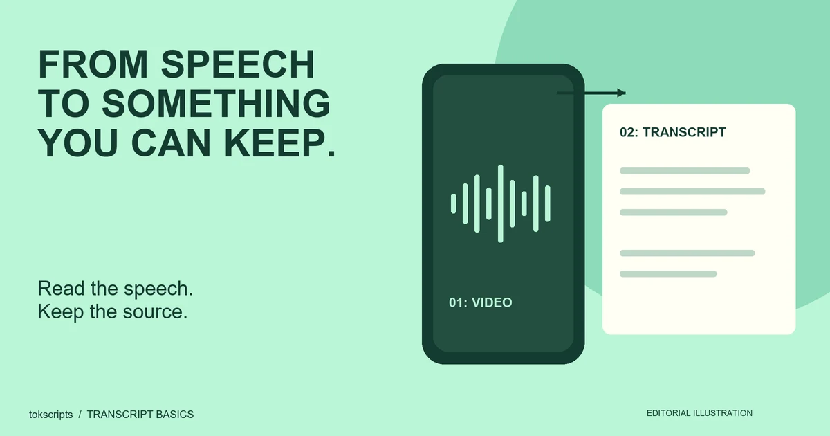 A TikTok speech waveform becomes a readable transcript beside its source video.