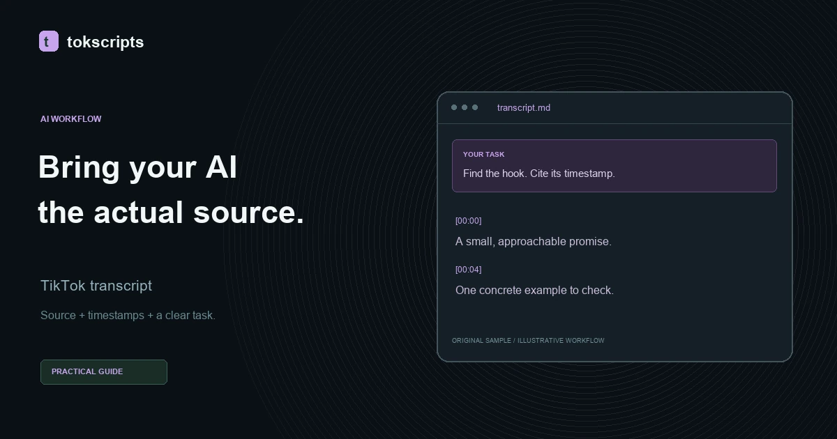 A reviewed TikTok transcript file feeds a writing task with timestamped evidence and a final source check.